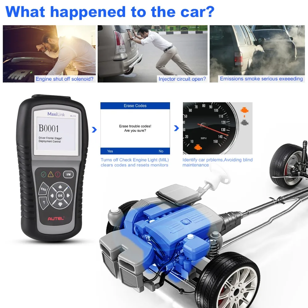 Autel AutoLink ML519 OBD2 сканер улучшенный режим 6 автомобильный считыватель кодов