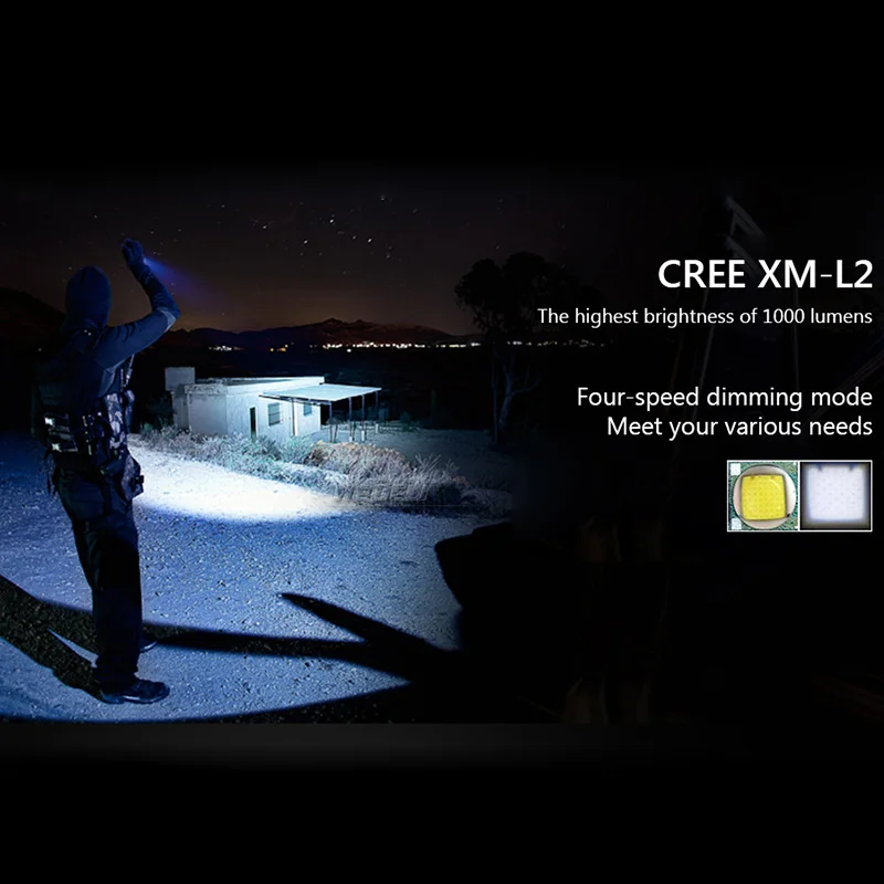Работа светодиодный фонарик с сильный магнит cree xm l2 usb факел 18650