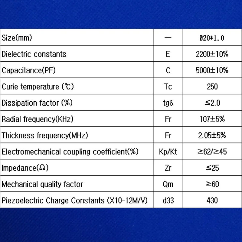 20-1-S(P5A)