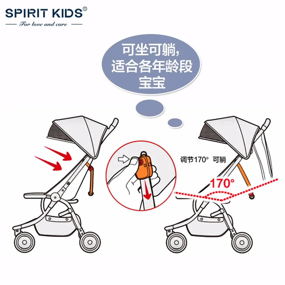 Jual Kereta Bayi Mickey Lipat Bayi Payung Kereta Dorong Bayi Mobil Anak Kereta Anak Kereta Bayi Kereta Dorong Ringan Portabel Kereta Dorong Bayi