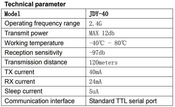 10 шт. NRF24L01 JDY-40 2,4G беспроводной последовательный порт передачи трансивера модуль дистанционного управления IO ttl для Arduino