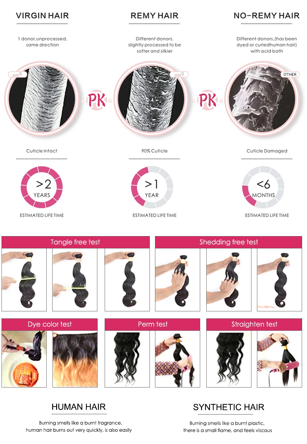 Soltas 3 Megalook pcs 100% Brasileira Remy
