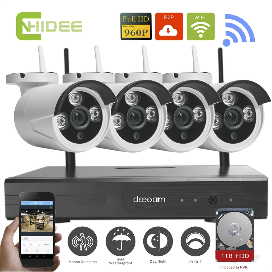  - WIFI CCTV System 4ch HD Wireless NVR kits bullet IP Camera 960P CCTV Camera Home Security System video Surveillance Kits [35] 