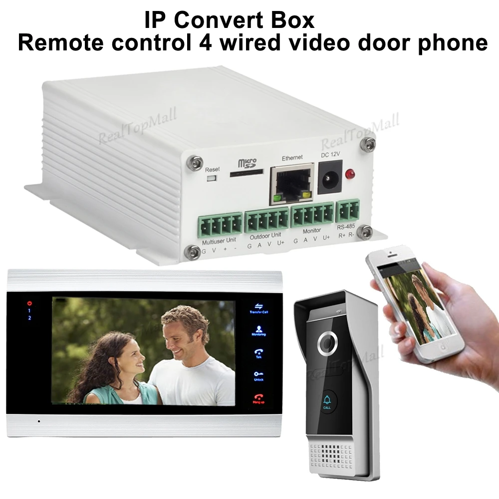 Wireless WiFi IP BOX For Video Doorphone Doorbell Building Intercom System Control 3G 4G Android iPhone ipad APP on Smart Phone