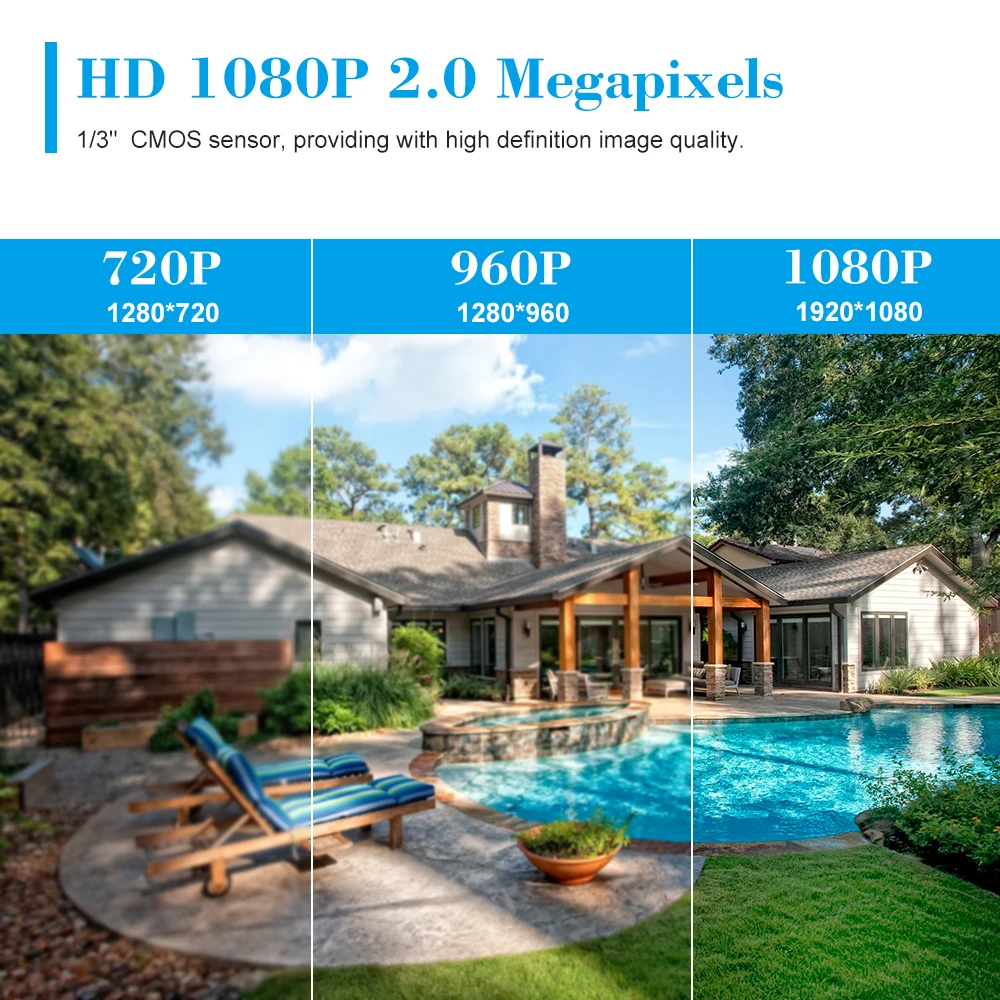 Ip камера 1080P 3.0MP H.264 P2P Onvif 3 массива ИК ламп ночное видение IR CUT Обнаружение движения