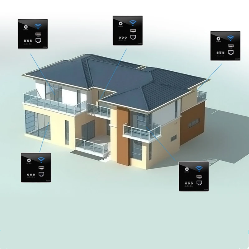 300 м стены WI-FI Routeur Панель гнездо Usb Wall Встраиваемая беспроводной маршрутизатор AP розетка с Usb нам розетка электрическая