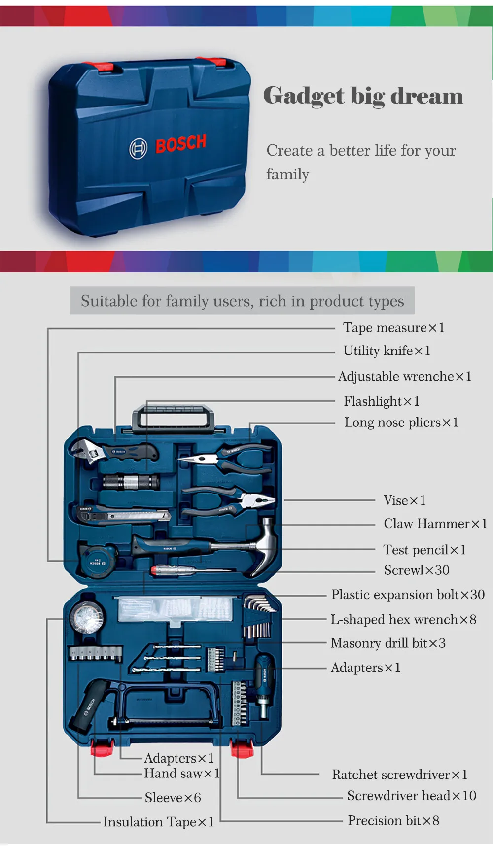 Bosch Home Multi Toolbox 108 шт набор ручных инструментов набор бытовой инструмент аксессуары набор инструментов