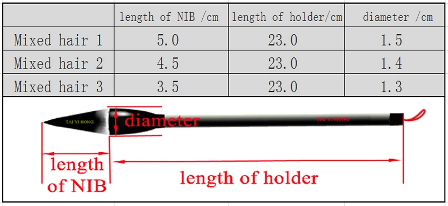 3 шт. Топ китайской каллиграфии кисти смешанных волос картина кисти для художника darwing товары для рукоделия