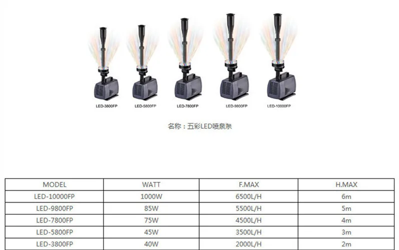 40 Вт 45 Вт сменный светодиодный погружной фонтанный насос для аквариума, садовый водяной насос, светодиодный фонтанчик