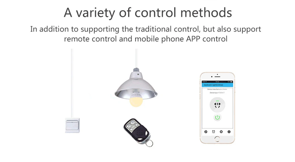 Sonoff Slampher RF 433 МГц Wifi умный светильник, держатель E27, Универсальный WiFi светильник, лампочка, держатель, поддерживает радиочастотный приемник для умного дома