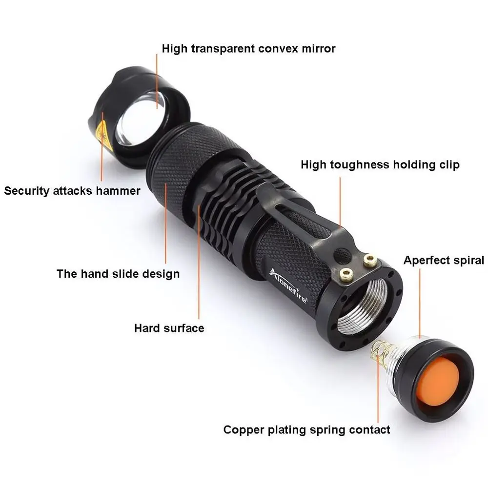 Светодиодный тактический фонарик Alonefire SK68 cree xpe q5 масштабируемый портативный