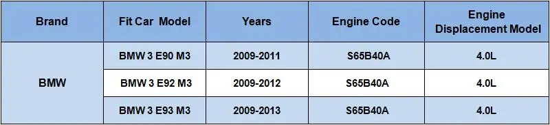 Кабина воздушный фильтр для BMW 3 E90 E92 E93 M3 4.0L модель год 2009 2010 2011 2012 2013 фильтр Основные аксессуары 64 31 9 159 606