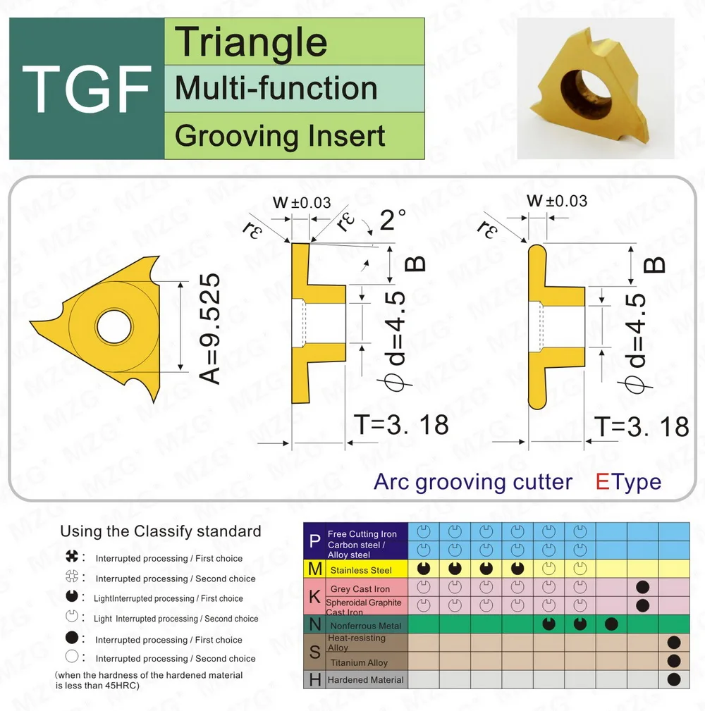 A25-TGF-1