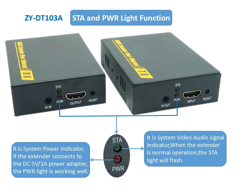 ZY-DT103A3