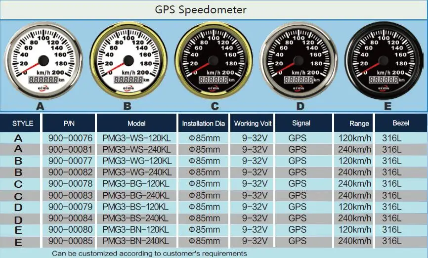 Gps Спидометр Одометр молометр для прибора автомобиля датчик с gps расположение 9-32 В установить в отверстие диаметр 85 мм Макс 200 км/ч