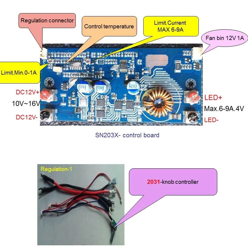 Fonte de Luz da Câmera Médica 30 w Led Módulo Alta Cri90 tc 5700 k Led Controlador Knob Sn2031h 2 CRI90 TC 5700 K LED controlador knob SN2031H