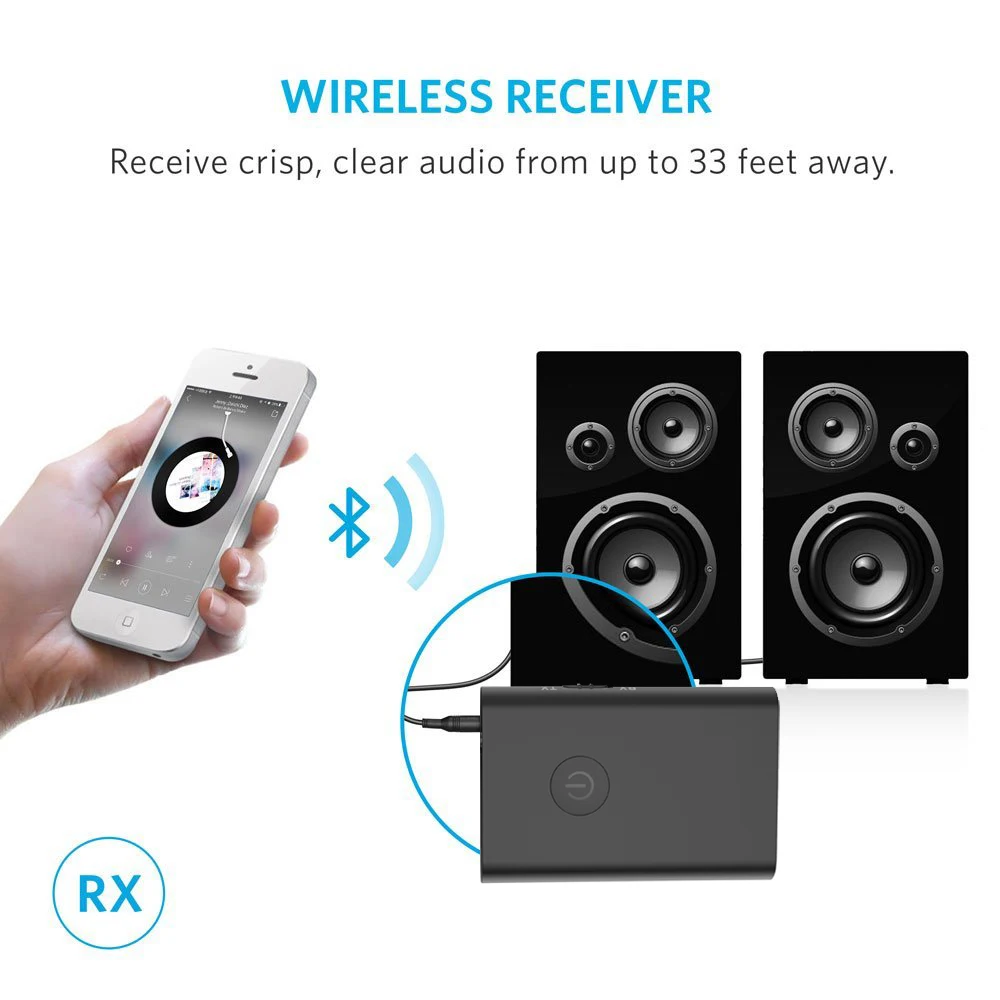 2 в 1 стерео Беспроводной приемник Bluetooth 3.5 мм Jack Audio Музыка передатчик адаптер aptX