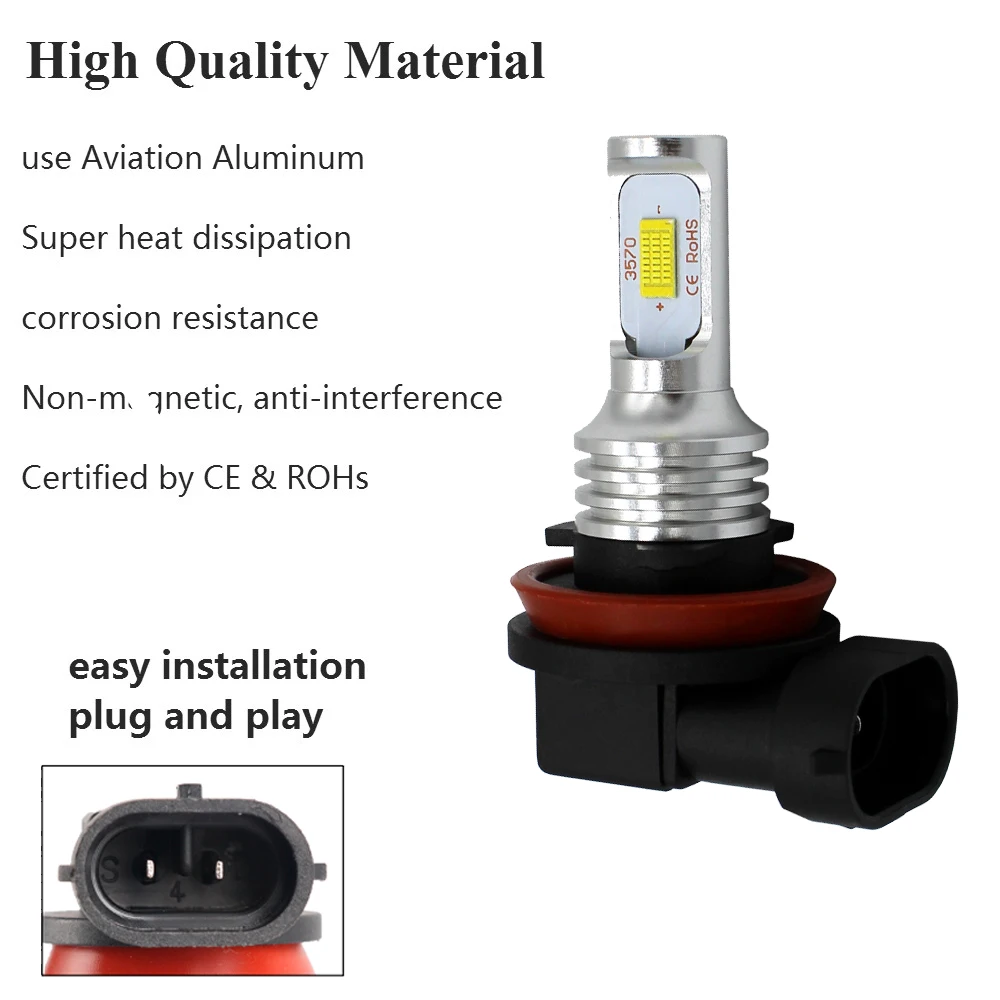 CJXMX-Extremely-Super-Bright-High-Power-80W-Car-H11-LED-Fog-Light-Bulbs-6500K-1600LM-Auto