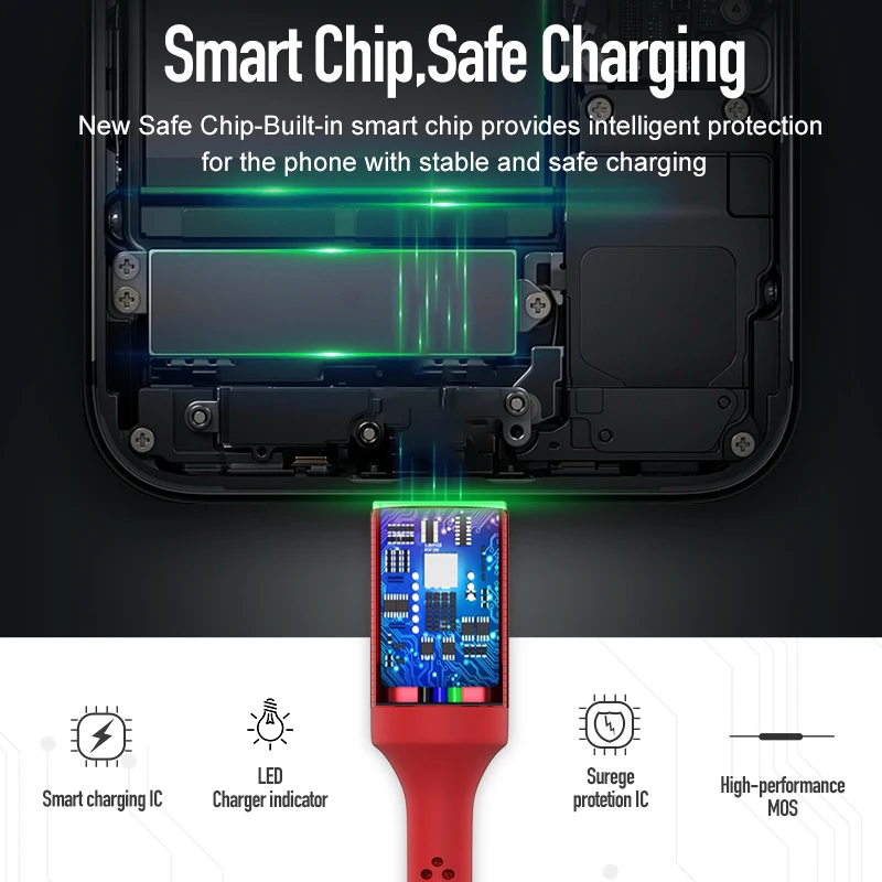 Jellico مصباح ليد USB نوع C الهاتف كابل لسامسونج Xiaomi USB-C الهاتف المحمول سريع شحن نوع-C كابل بيانات الحبل لهواوي