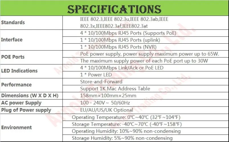 모든 종류의 Poe 카메라 또는 AP, NVR 네트워크 스위치 플러그 앤 플레이 S106PL, 6 포트, 4 Poe 65W, 100Mbps 스위치 IEEE802.3af/at PoE 세트