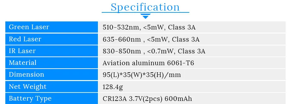 Laserspeed лазерный прицел для охоты для стрельбы из армии AR15 AK 47 Тактический Снайперский прицел Сфера лазерная указка