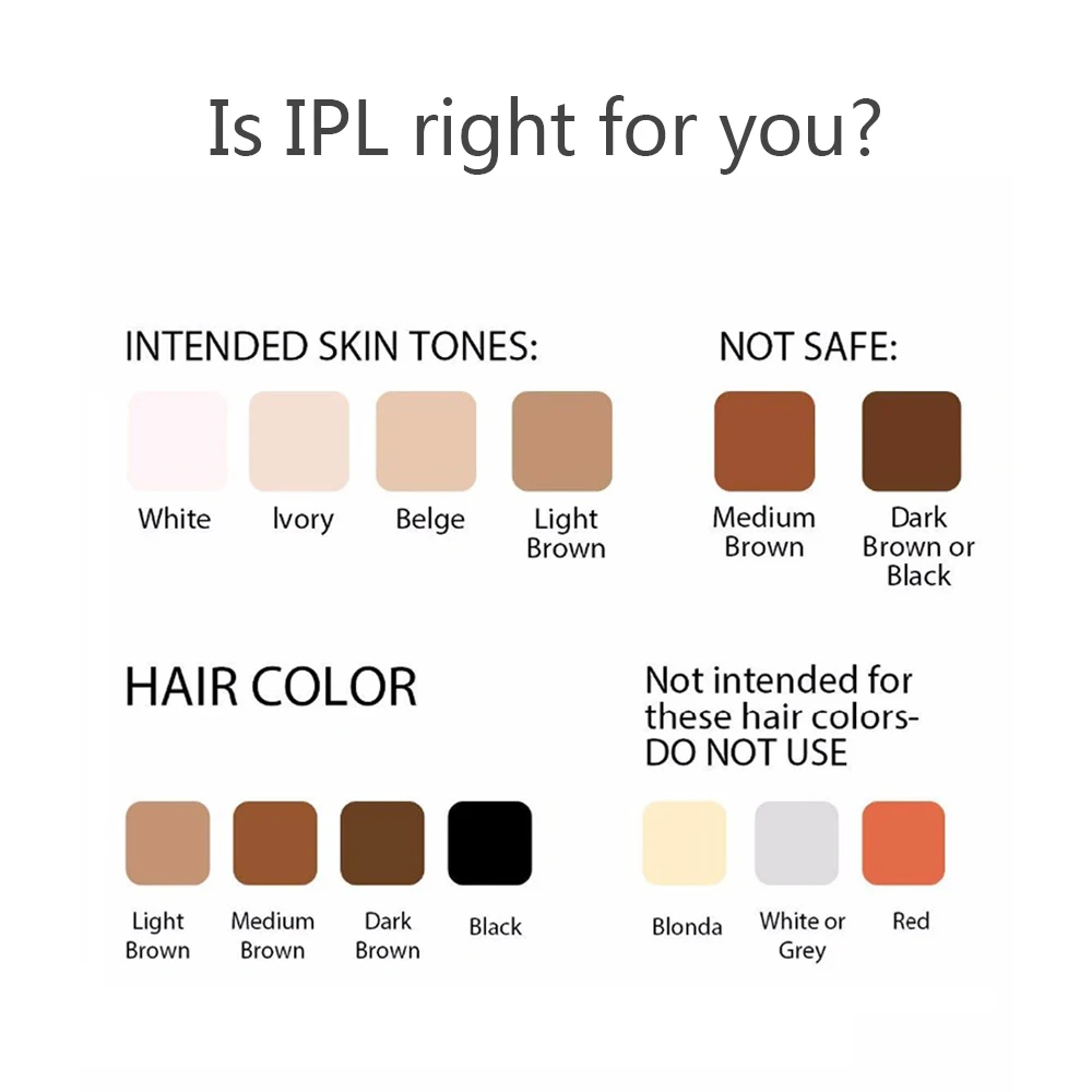 Эпилятор лазерный 3 в 1 IPL аппарат для перманентного удаления волос триммер зоны