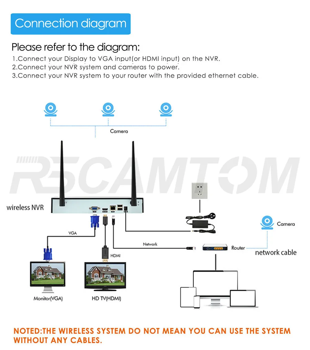 Wistino 4CH Wireless IP Camera NVR Kits 720P CCTV Security System Wifi Cameras XMEye Outdoor Waterproof Surveillance Kit Night Vision (10)