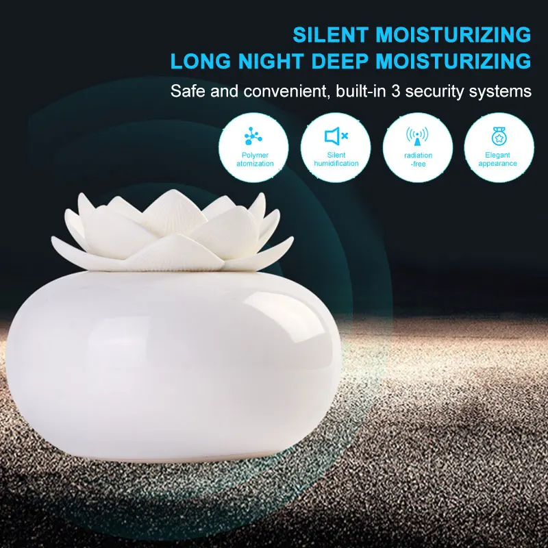 

Aroma Diffuser Air Purifier Ultrasonic Humidifier Dry-Fire Protection Ornament Creative Portable Ceramic Lotus Shape