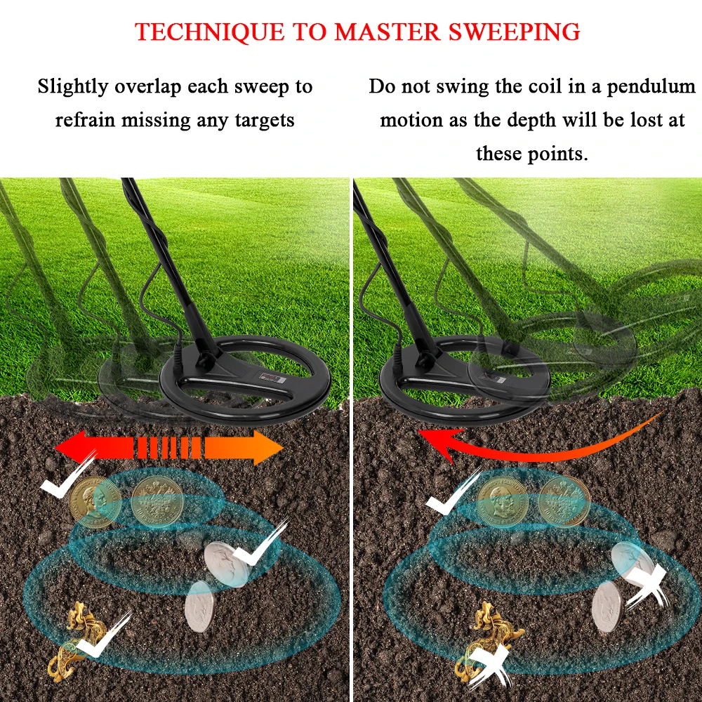 Профессиональный металлоискатель подземная глубина 2 м сканер поисковый искатель золотой детектор Охотник за сокровищами Обнаружение Pinpointer