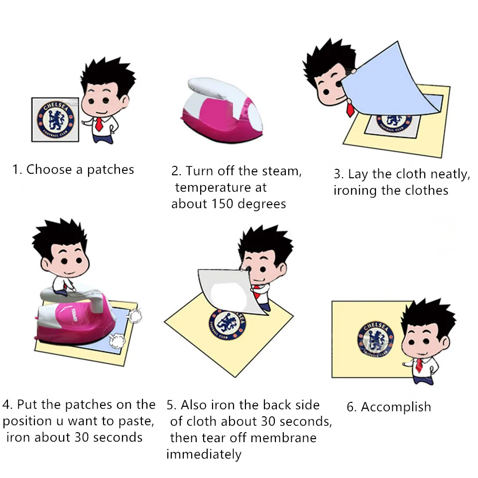 How to use
