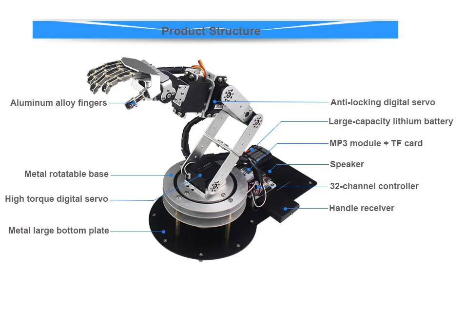 DIY humanoid biped robot arm 6DOF5 относится к 6 Серводвигатель Arduino arm пять пальцев сплав танцевальные перчатки гуманоид пульт дистанционного управления