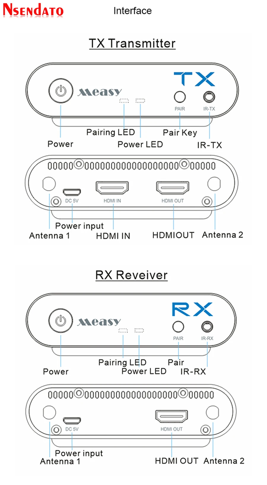 Measy Air Pro 100 м/330FT 2,4 ГГц/5,8 ГГц Беспроводной Wi-Fi HDMI Аудио Видео удлинитель передатчик Отправитель приемник комплект с ИК-сигналом