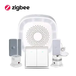 Система охранной сигнализации Zigbee Smart Home