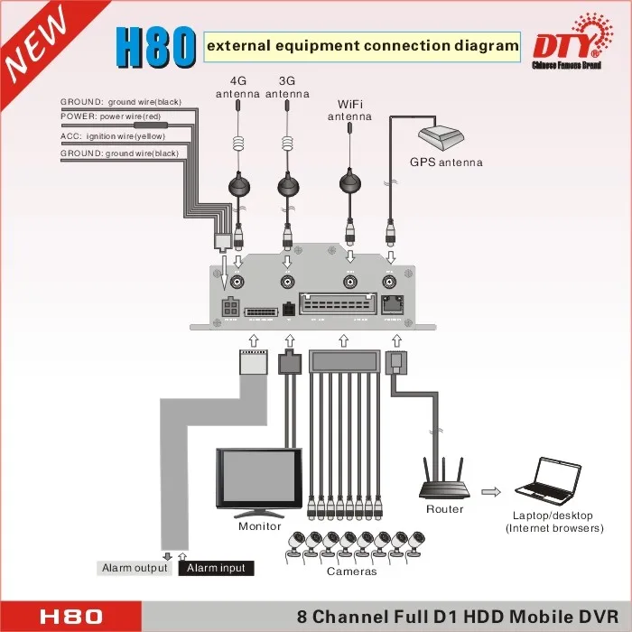 H80)-07