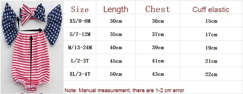 size