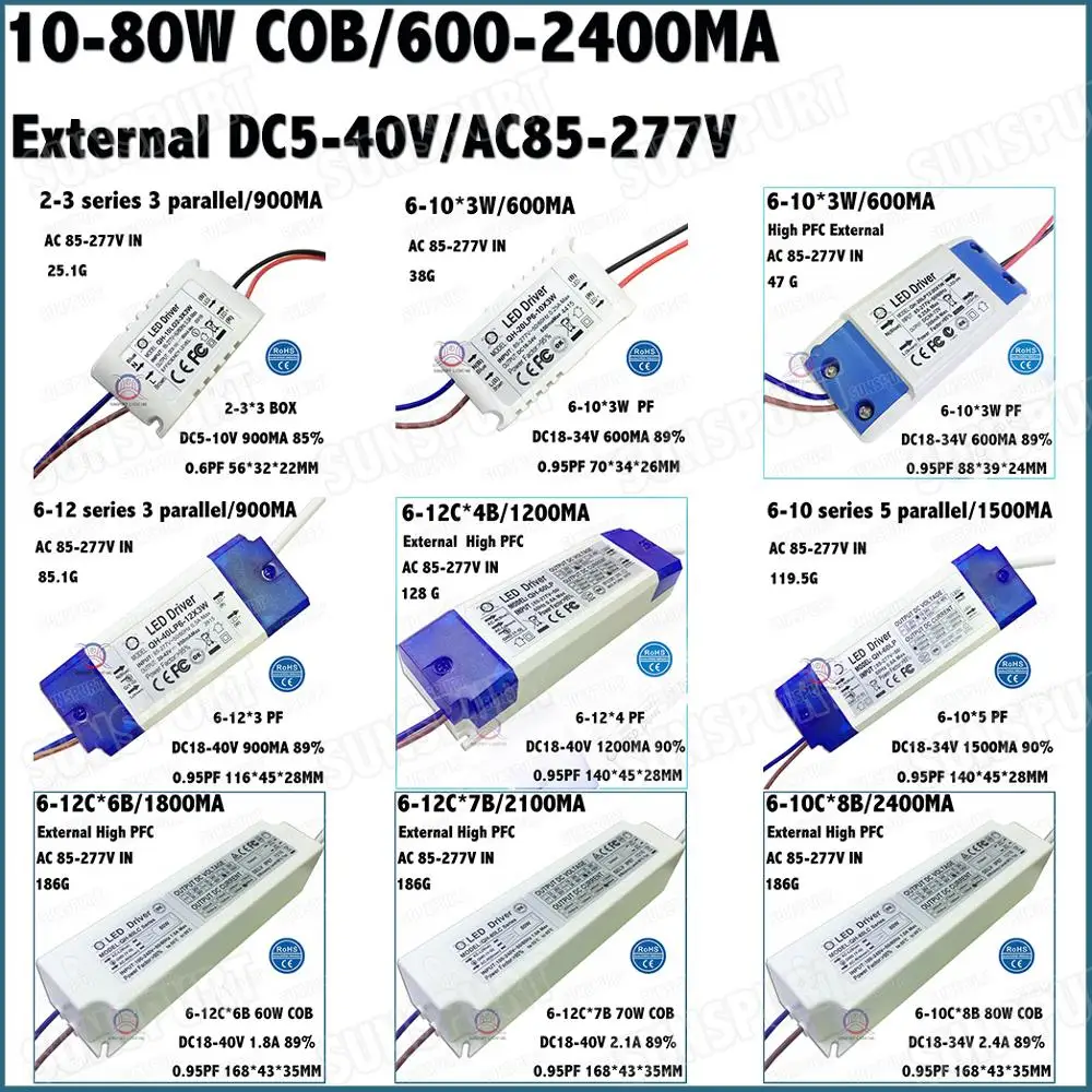 10-80W COB