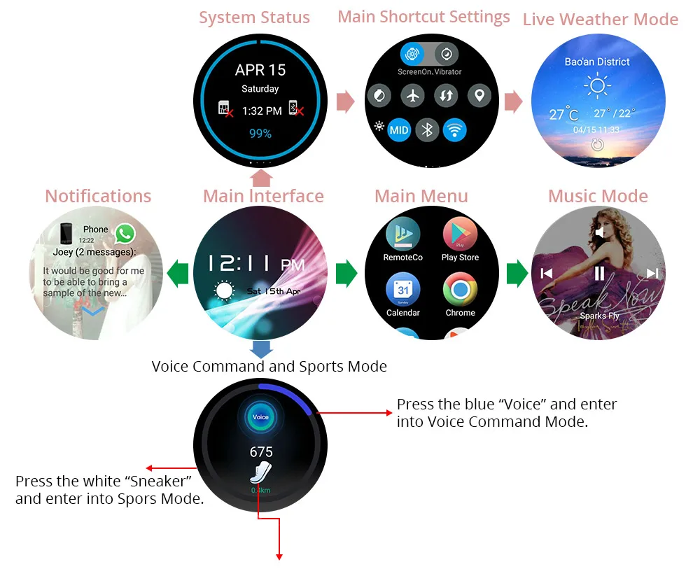 smart watch