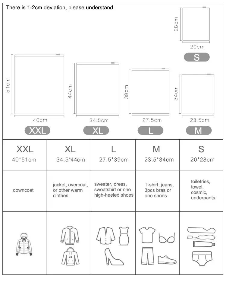 size-inforamtion