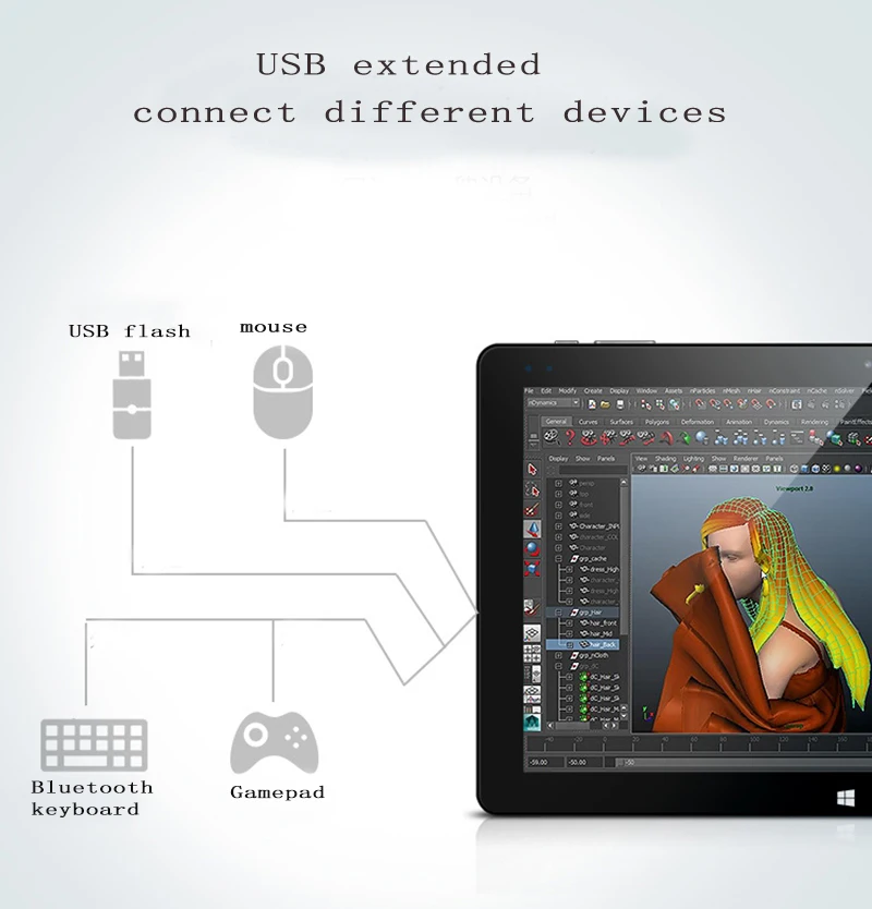 USB extend