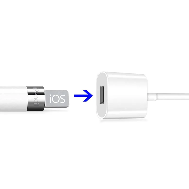 Reilim OTG Удлинительный кабель адаптер для зарядки для Apple pencil ipad pro гибкий разъем аудио кабель HDMI для lightning