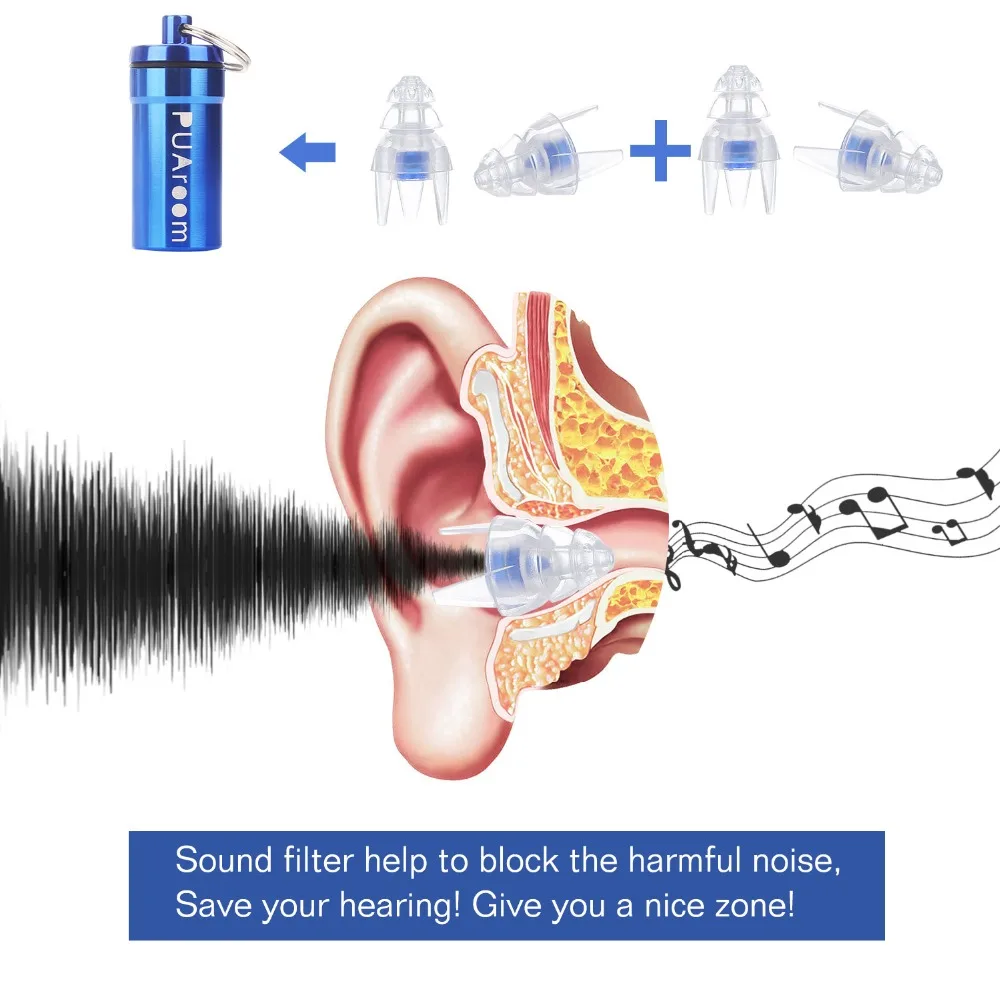 PUAroom 2 пары силиконовых ушных затычек шумоподавление с 2 парами звуковых фильтров, мягкие и многоразовые, идеально подходят для музыкантов, мотоциклов