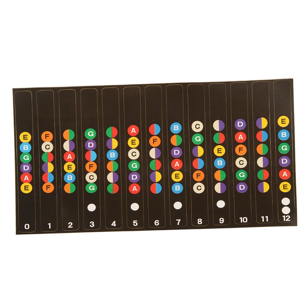 1PC Guitar Fretboard Notes Map Labels Fret Sticker Decals For 6-String Acoustic or Electric Guitar for Beginner Learn