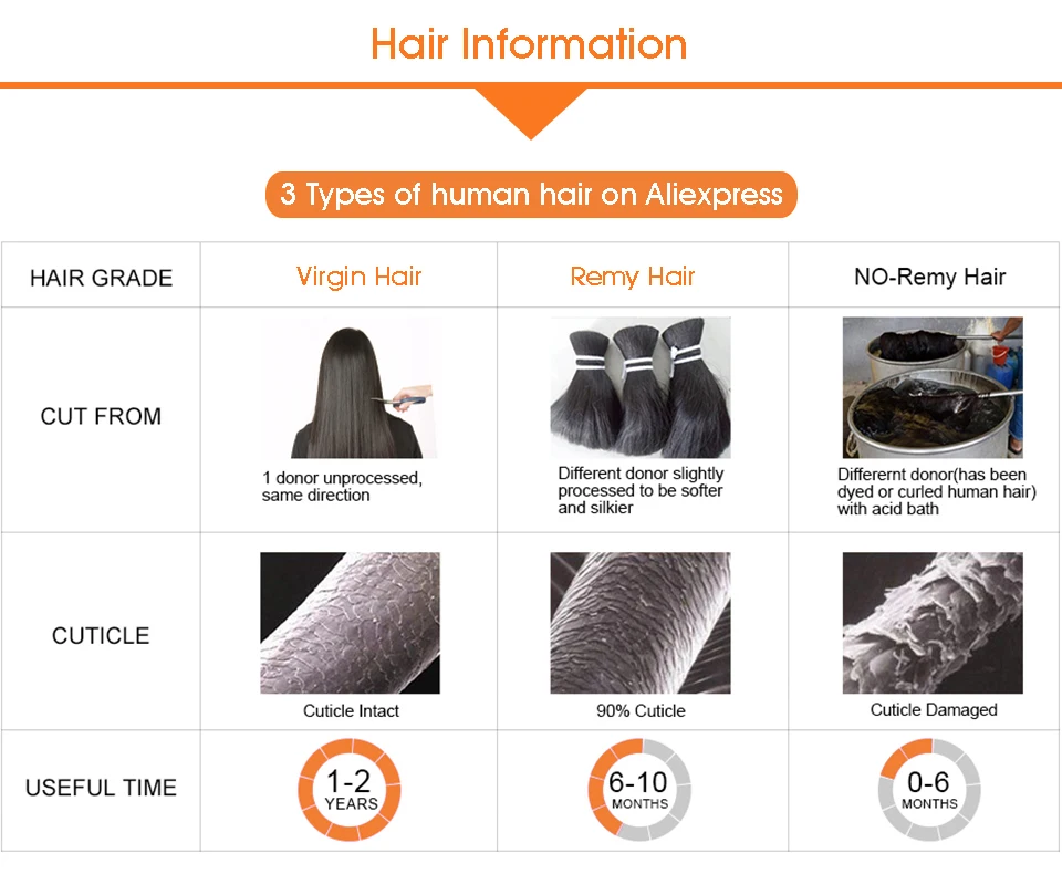 de Cabelo Liso Cabelo Humano Pacotes Com