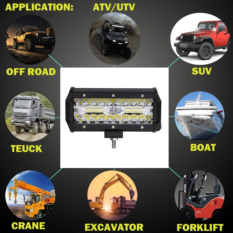 7 дюймов 120 Вт светодиодный свет работы бар combo Луч Автомобильные фары дальнего света для внедорожных грузовик 4WD 4x4 УАЗ рампа мотоцикла 12 В 24