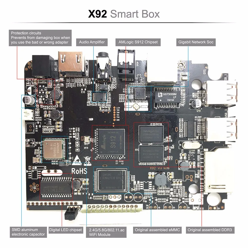 10 шт. X92 S912 Восьмиядерный Android 7,1 ТВ-коробка Marshmallow Amlogic S912 двойной wifi H.265 1000 м Lan смарт-приставка