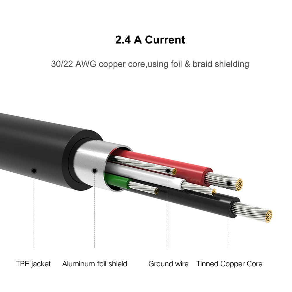 A. S 2 в 1 USB C type-C кабель Micro USB кабель для быстрой зарядки usb type C кабель для samsung Galaxy S9 S8 Note 8 Xiaomi huawei QC3.0