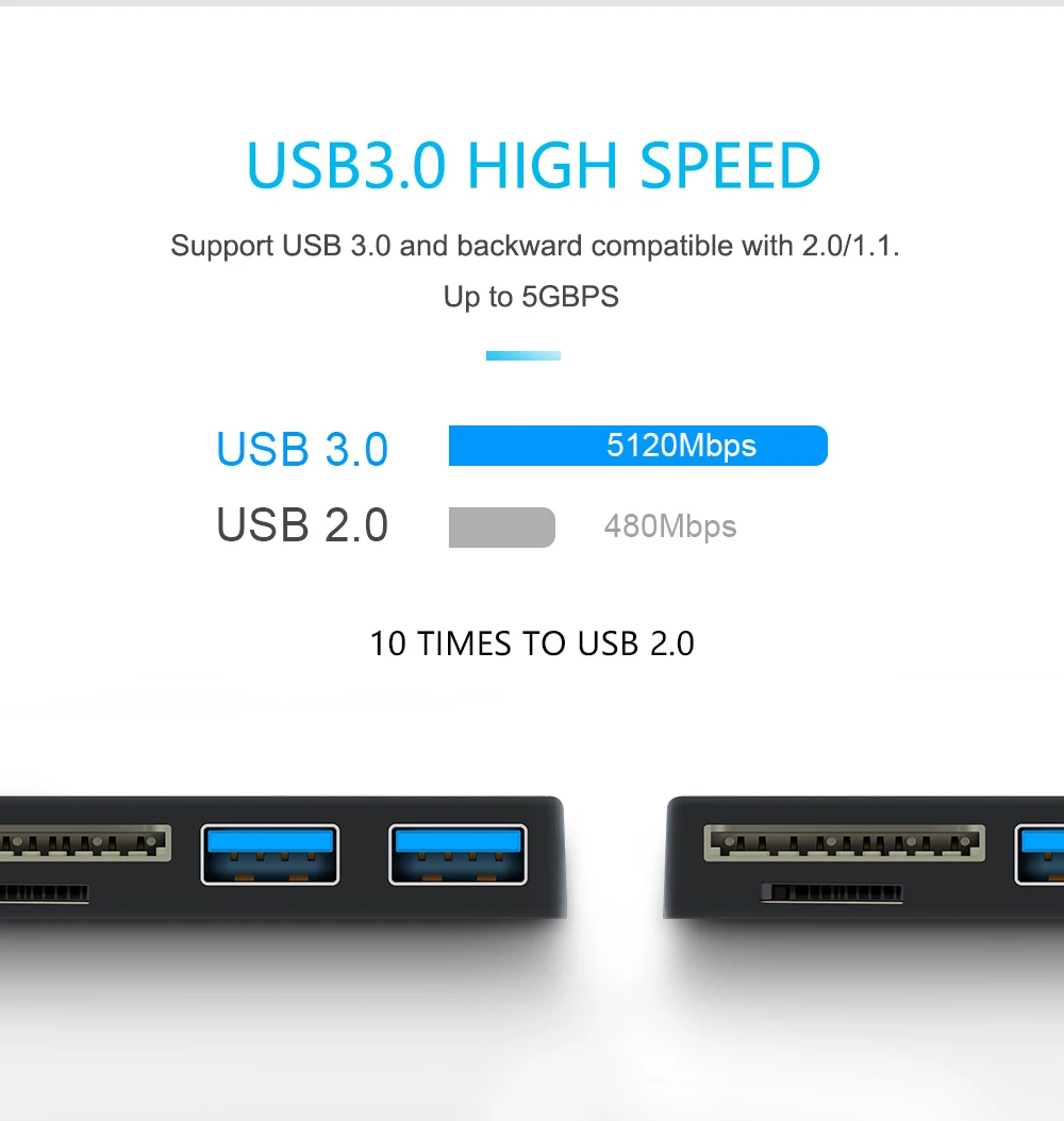 Игровая мышь Rocketek usb 3,0 мульти концентратор usb 5 в 1 устройство чтения карт памяти Адаптер для SD/TF micro SD Microfoft Surface Pro 3/4/5/6 ноутбук компьютер