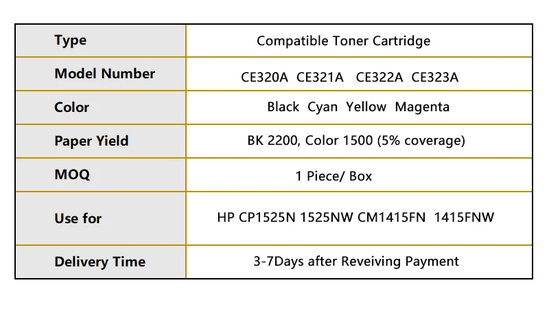 HP-CE320