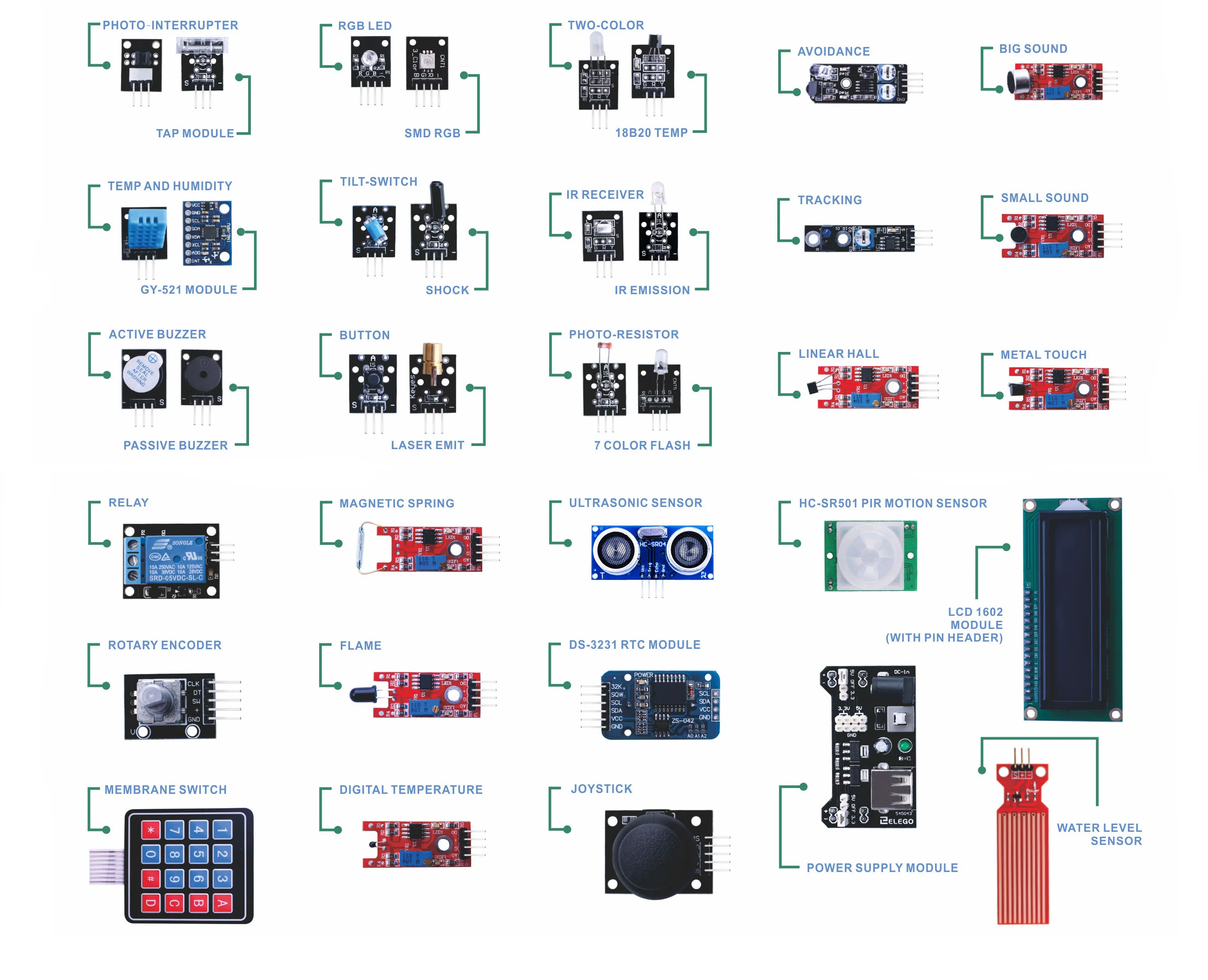 KUONGSHUN 37 в 1 комплект датчиков коробки/37 комплект датчиков для Arduino высокого качества v2.0