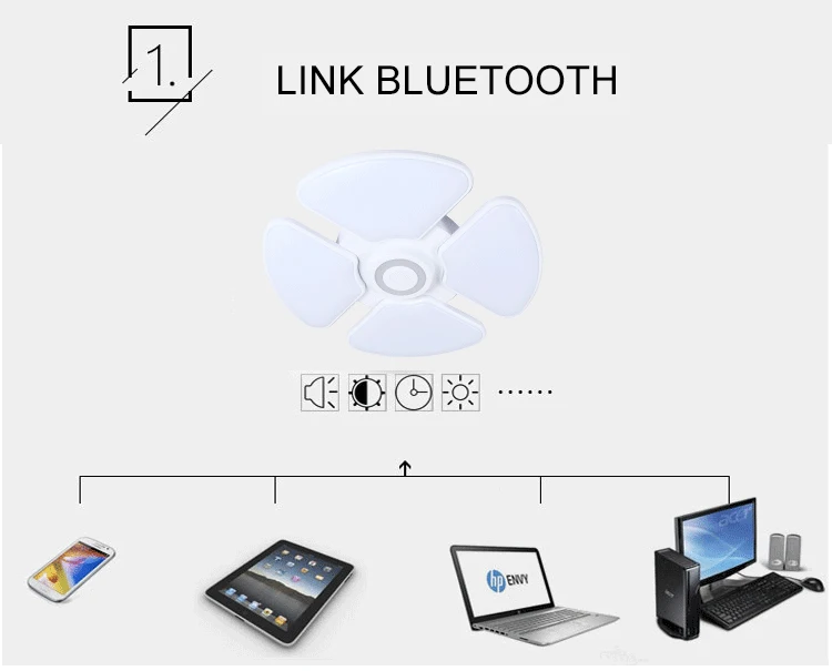 Современный светодиодный потолочный светильник с регулируемой яркостью с Bluetooth для гостиной, спальни, кухни, музыкаль